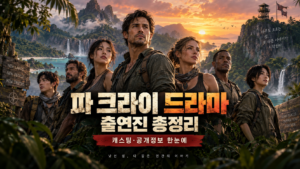 파 크라이 드라마 출연진 총정리 롭 맥 리지 캐플런 스티브 부세미 브렌던 글리슨 디즈니플러스 공개 정보